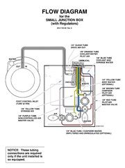 midmark junction box adjustments|003.